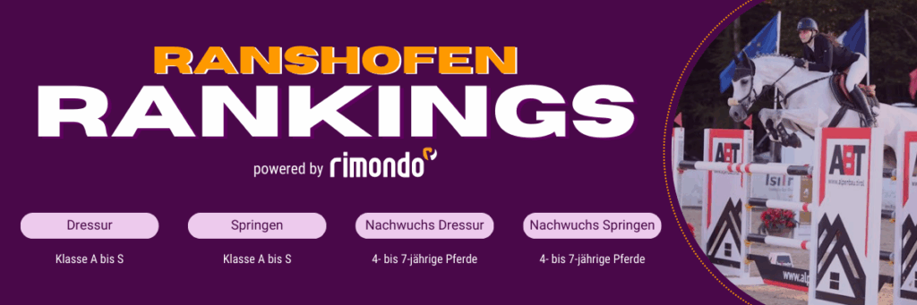 Ranshofen Rankins - powered by Rimondo